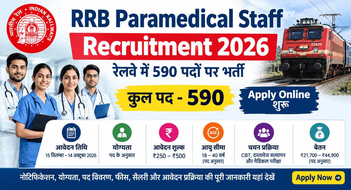 RRB Paramedical Staff Recruitment 2026