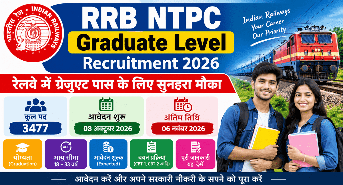 RRB NTPC Graduate Level Recruitment 2026