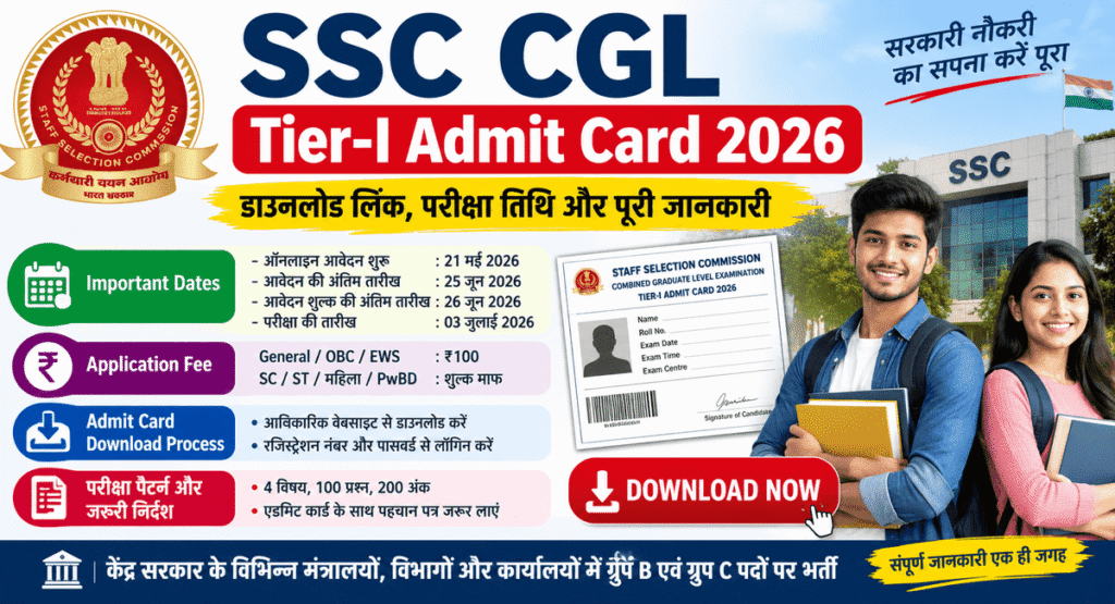 SSC CGL Tier-I Admit Card 2026